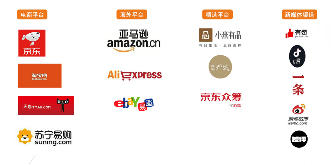 黑蜂智造公司介绍