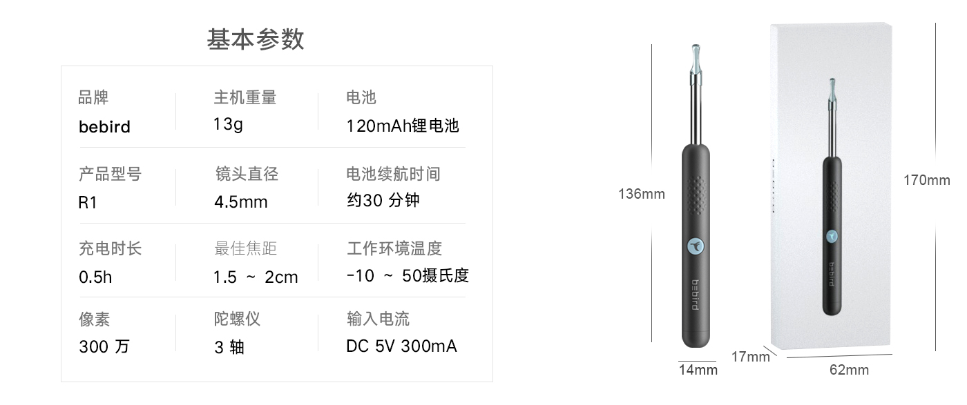 黑蜂智造bebird R1