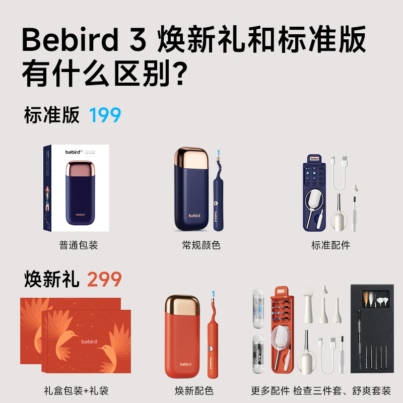 bebird蜂鸟蛇形可弯曲带镊子可视化掏耳神器限定礼盒bebird3PlusR37R