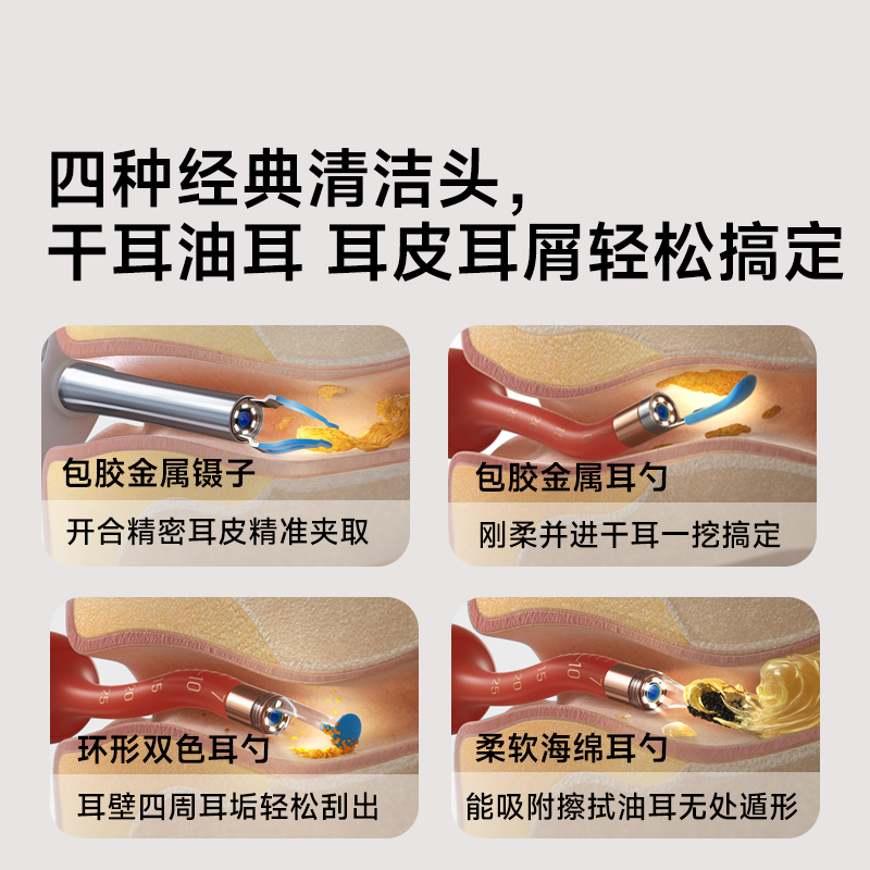 bebird蜂鸟蛇形可弯曲带镊子可视化掏耳神器限定礼盒bebird3PlusR37R